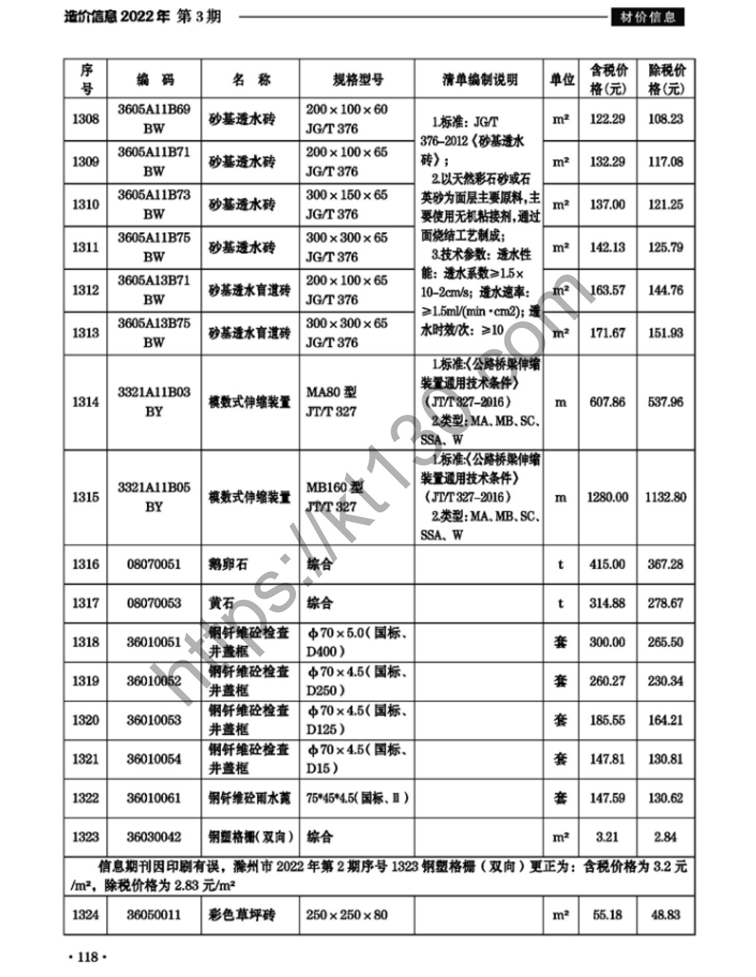 滁州市2022年3月建筑材料价_砂基透水砖_37945